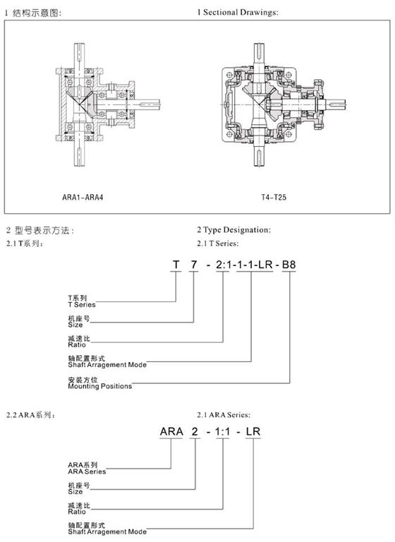 军飞-T系列换向器 螺旋伞齿轮转向箱 精准传动 质量可靠 T系列换向器,螺旋锥齿转向箱,丝杆升降机,螺旋丝杆升降机,联动升降机